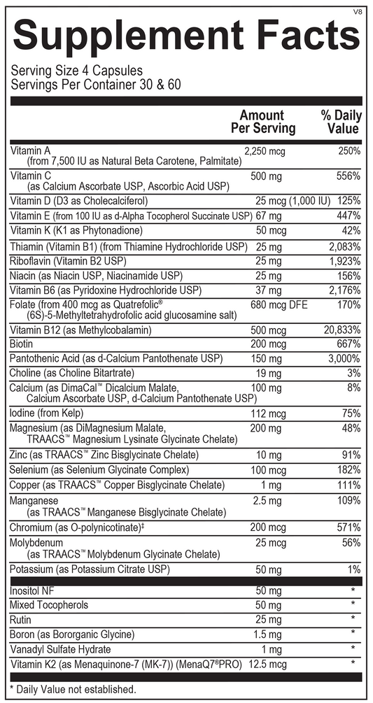 152 alpha-base Ingredients 