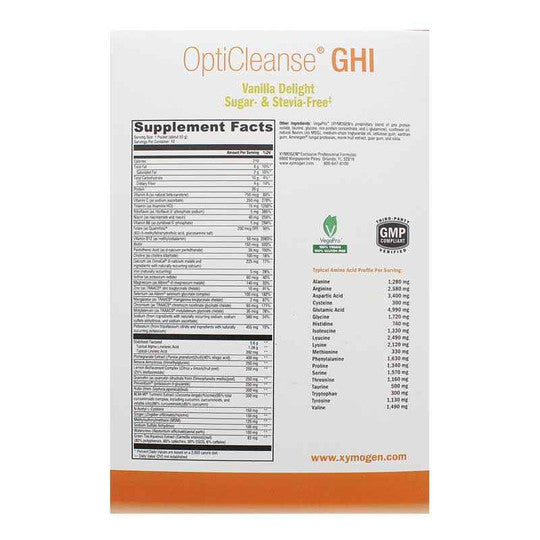 OptiCleanse Ingredients 