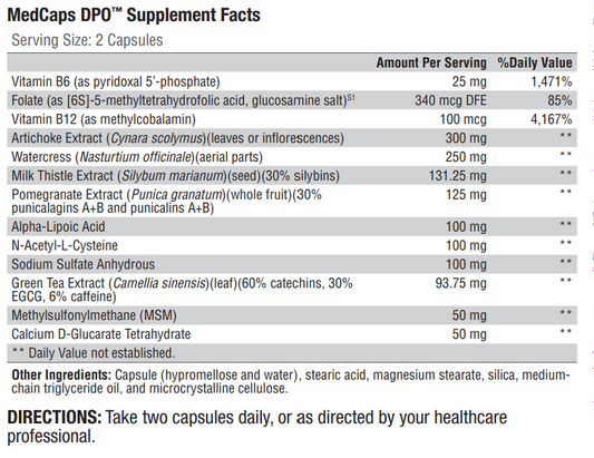 MedCaps DPO Ingredients 