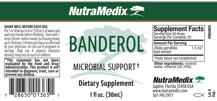 Banderol Ingredients 