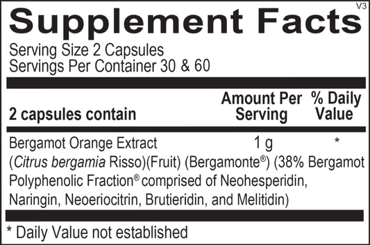 Bergamot Ingredients 