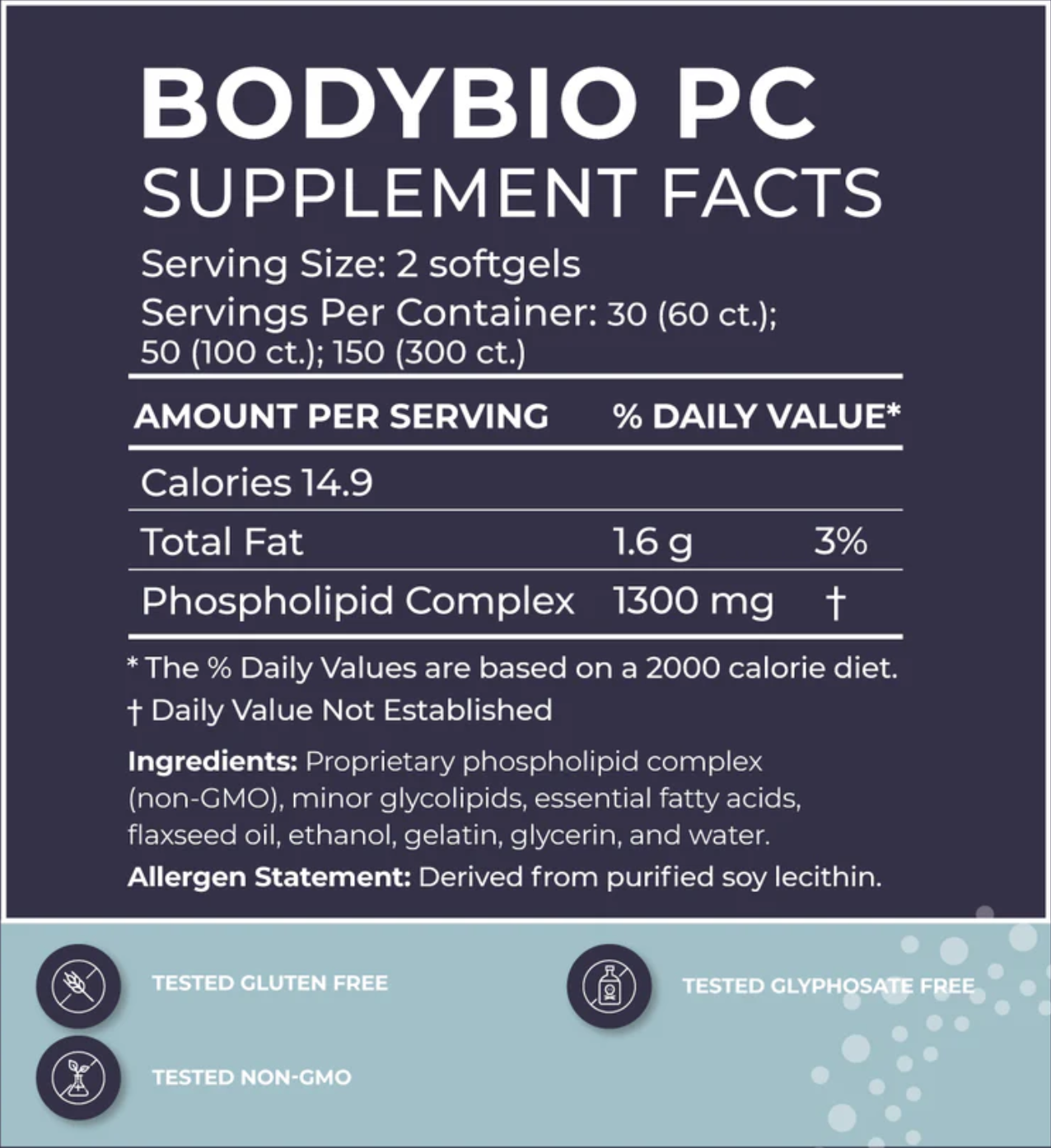 Bodybio PC Ingredients  