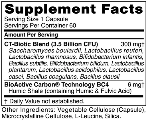 CT-Biotic Ingredients 