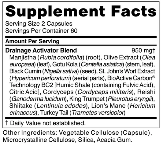 Drainage Activator Ingredients 