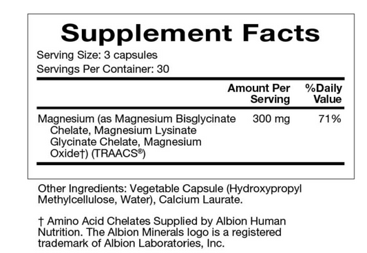 Dual Mag Ingredients 