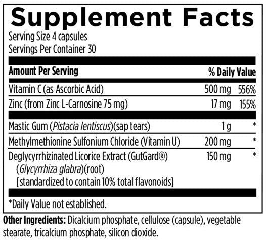 GastroMend Ingredients 