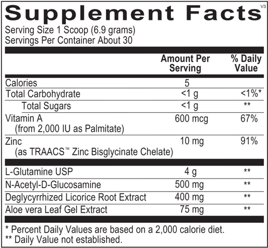 Gluta Shield Ingredients 