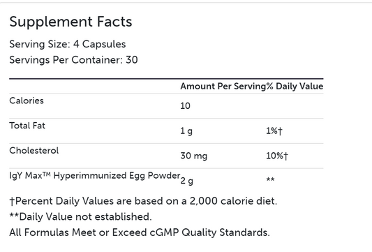 IG 26 Df Ingredients 