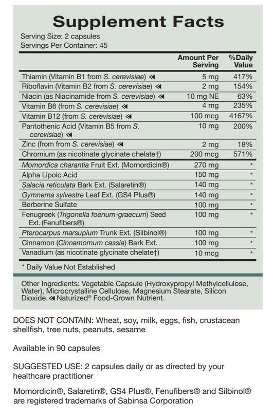 IG Sensitizer Ingredients 