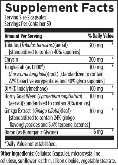 Libido M Ingredients 