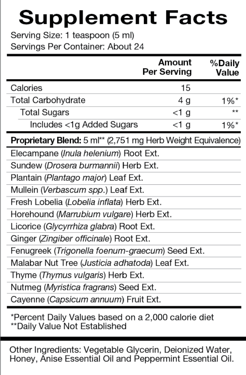 Lung and Bronchial ingredients 