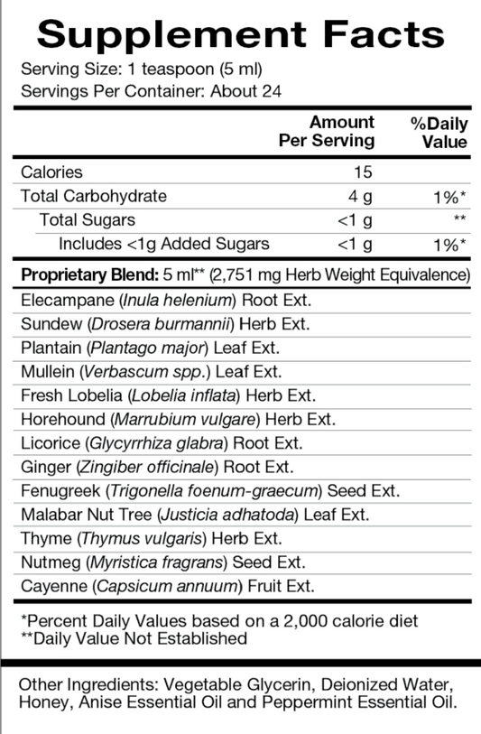 Lung and Bronchial ingredients 