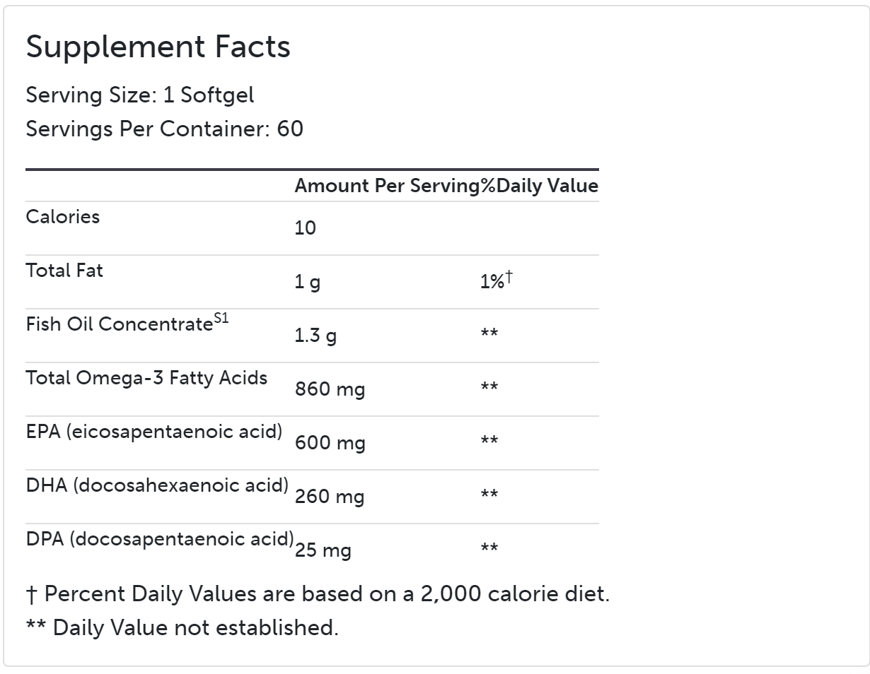 MonoPure Ingredients 