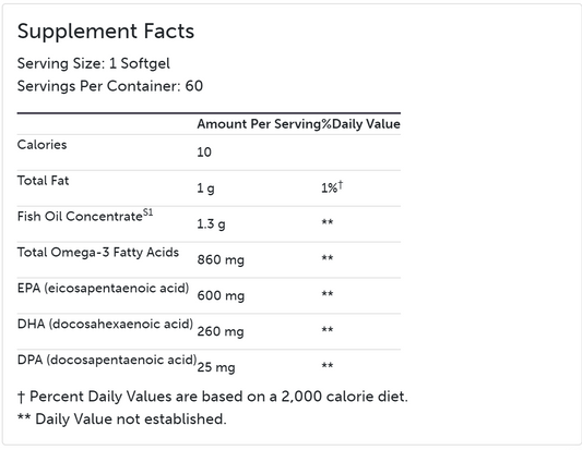 MonoPure Ingredients 