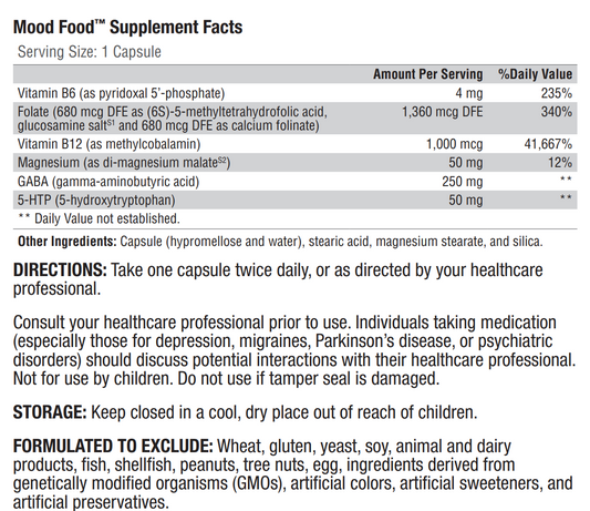 Mood Food Ingredients 