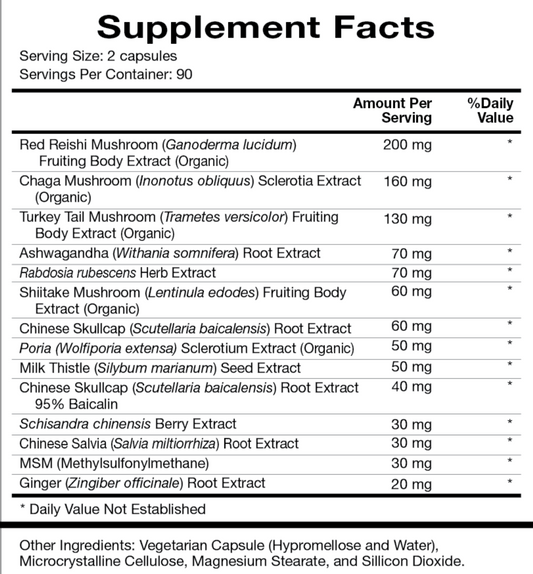 Mushroom Synergy Ingredients 