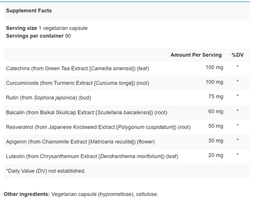 NeuroFlam Ingredients