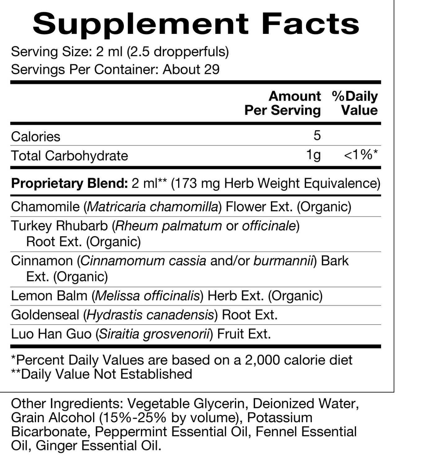 Peps Aid Ingredients 