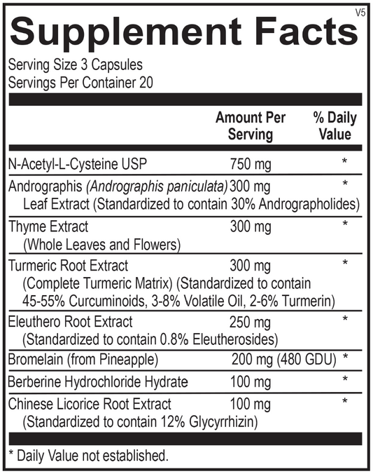 Sinatrol Ingredients 