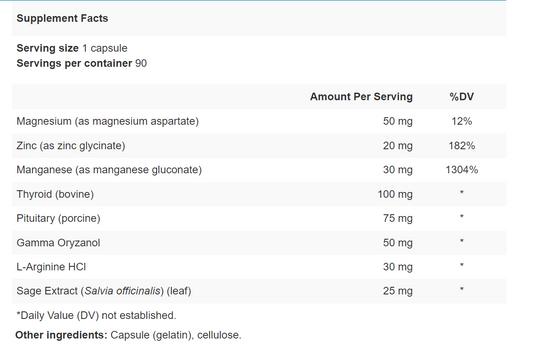 Thyraxis PT Ingredients 