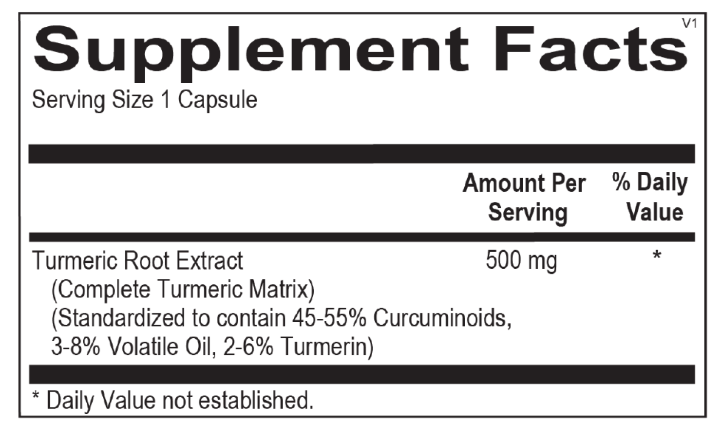 Turiva Ingredients 