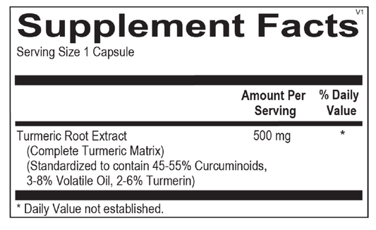 Turiva Ingredients 