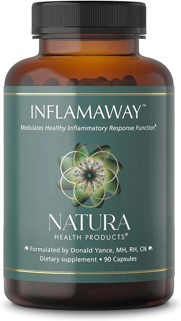 Inflamaway bottle 