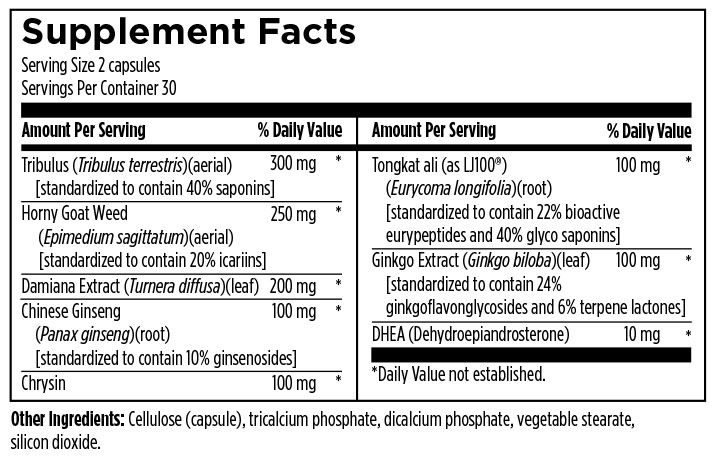 libidostim-f ingredients 